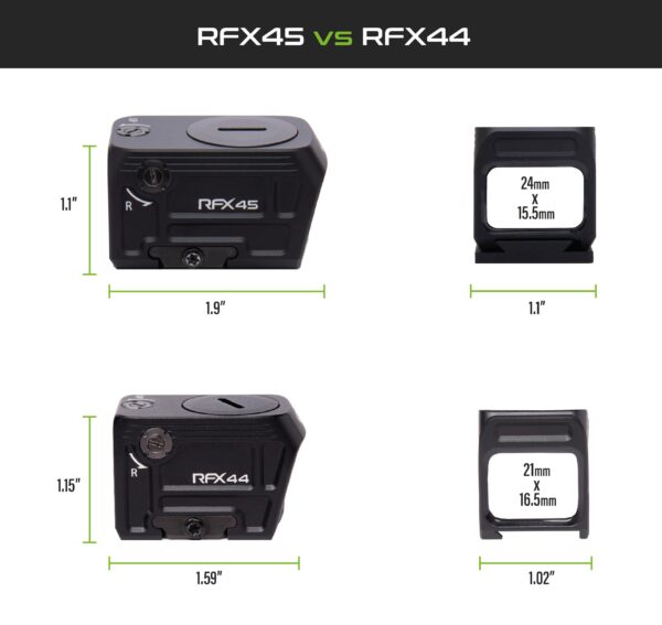 Viridian RFX44 Compact Closed Emitter Green Dot Sight w/RMR Adapter - Precision Shot Firearms