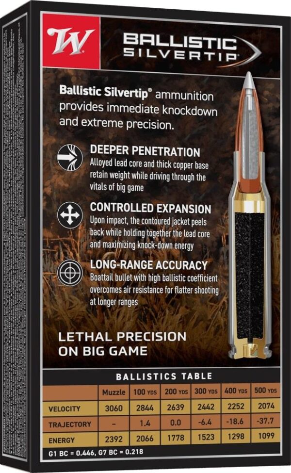 Winchester Ballistic Silvertip Rifle Ammunition .25-06 Rem 115 gr. PT 3060 fps 20/ct - Precision Shot Firearms