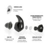 Axil X30i Passive Ear Plugs 13-31dB Charcoal Black - Precision Shot Firearms