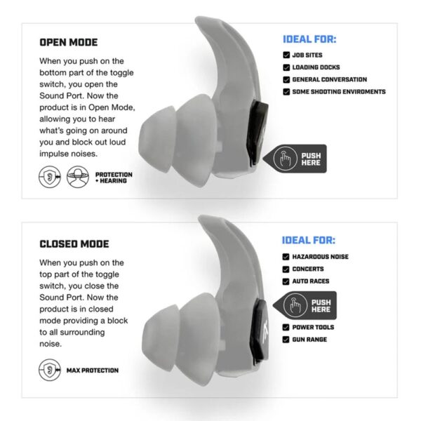Axil X30i Passive Ear Plugs 13-31dB Blaze - Precision Shot Firearms
