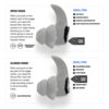 Axil X30i Passive Ear Plugs 13-31dB Desert Tan - Precision Shot Firearms