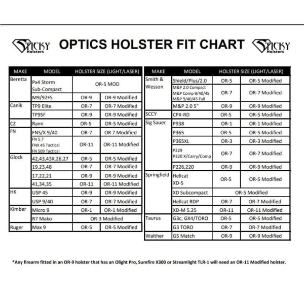 Sticky Holster Optics Ready 11 Modified - Precision Shot Firearms