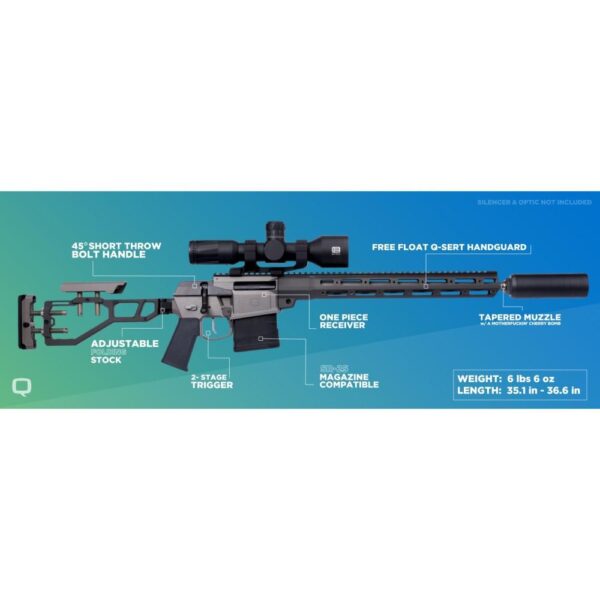 Q The Fix Rifle 308 Win 10rd Magazine 16" Barrel Grey with Blue - Precision Shot Firearms