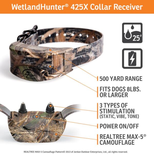 SportDOG Brand WetlandHunter 425X - Precision Shot Firearms