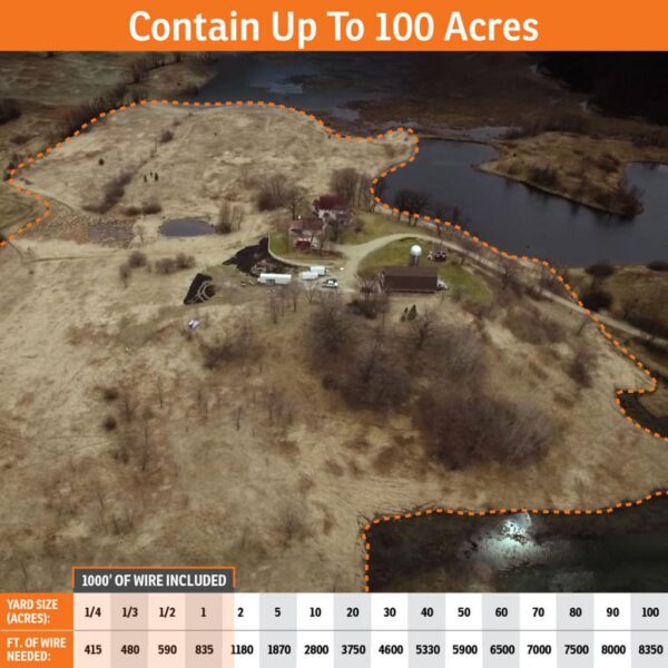 SportDOG Brand SDF-100C In-Ground Fence System - Precision Shot Firearms