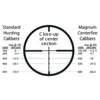 Burris Fullfield II Rifle Scope 3-9x40mm 1" SFP Ballistic Plex Matte - Precision Shot Firearms