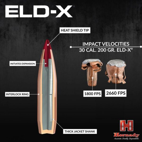 Hornady ELD-X Bullets with Heat Shield Tip .30 cal .308" 212 gr 100/ct - Precision Shot Firearms