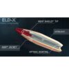 Hornady ELD-X Bullets with Heat Shield Tip .30 cal .308" 212 gr 100/ct - Precision Shot Firearms