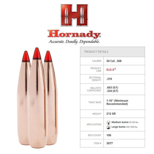 Hornady ELD-X Bullets with Heat Shield Tip .30 cal .308" 212 gr 100/ct - Precision Shot Firearms
