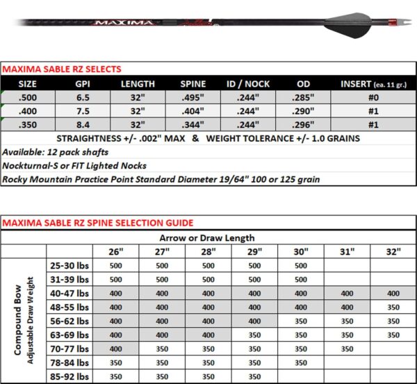 Carbon Express Maxima Sable RZ 500 Hunting Arrows - 12/pk - Precision Shot Firearms
