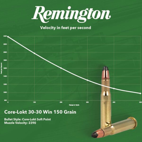 Remington Core-Lokt Rifle Ammunition .30-30 Win 150 gr SP 2390 fps 20/ct - Precision Shot Firearms