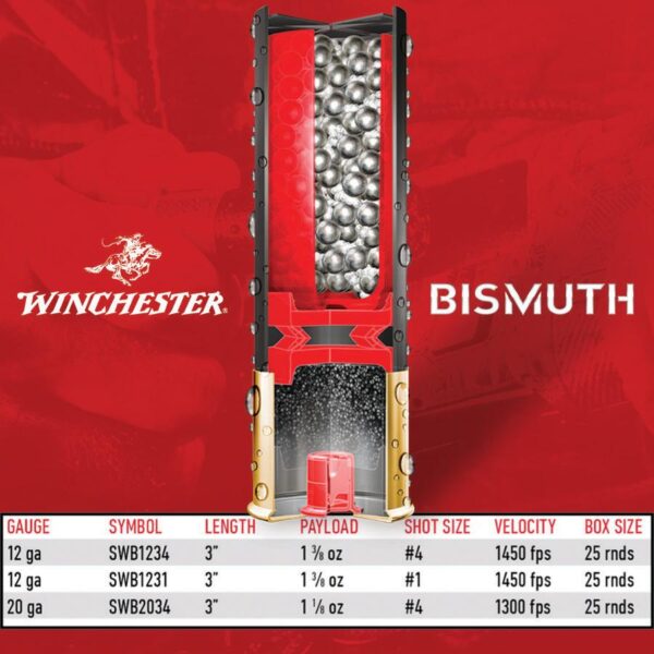 Winchester Bismuth Shotgun Ammunition 12 ga 3 #4 1-3/8 oz 1450 fps 25/ct - Precision Shot Firearms